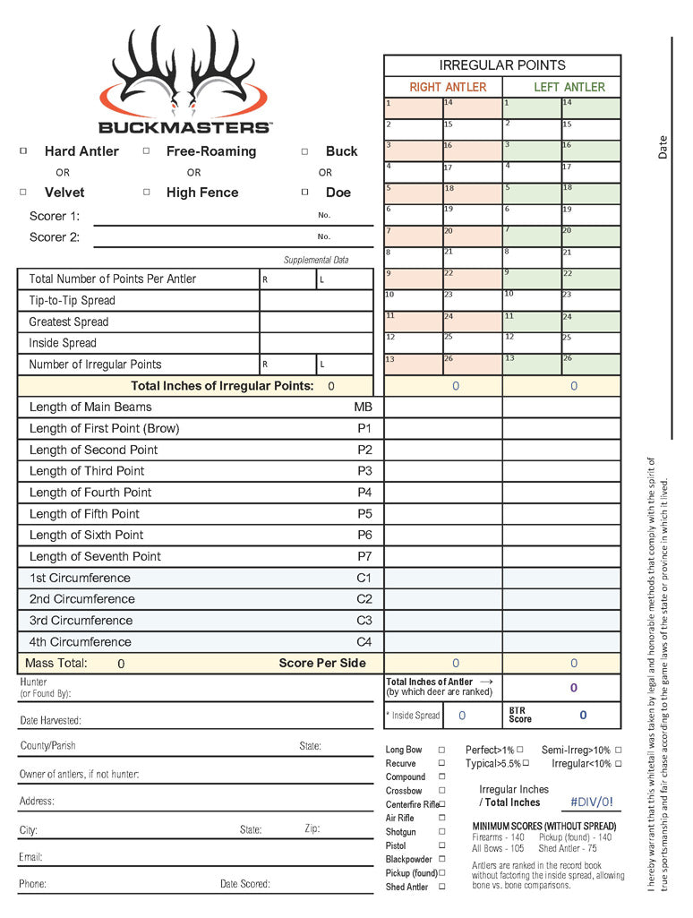 BTR Score Submission